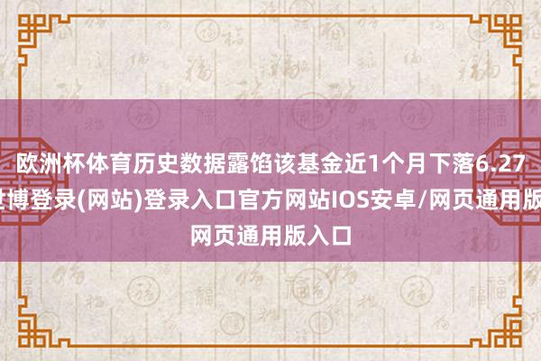 欧洲杯体育历史数据露馅该基金近1个月下落6.27%-世博登录(网站)登录入口官方网站IOS安卓/网页通用版入口