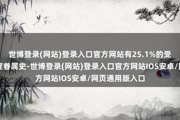 世博登录(网站)登录入口官方网站有25.1%的受试者有有关癌症眷属史-世博登录(网站)登录入口官方网站IOS安卓/网页通用版入口